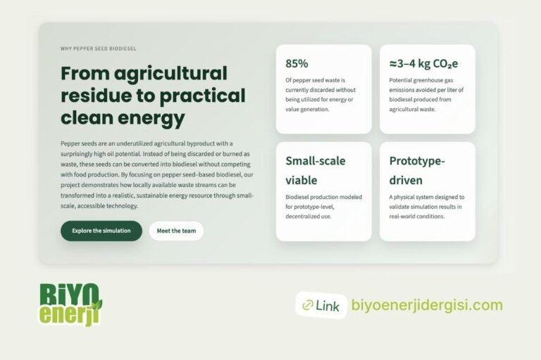 Tarımsal Atıktan Yerel Enerjiye: BioSpice Projesi ile Biyodizelde Yeni Bir Yaklaşım